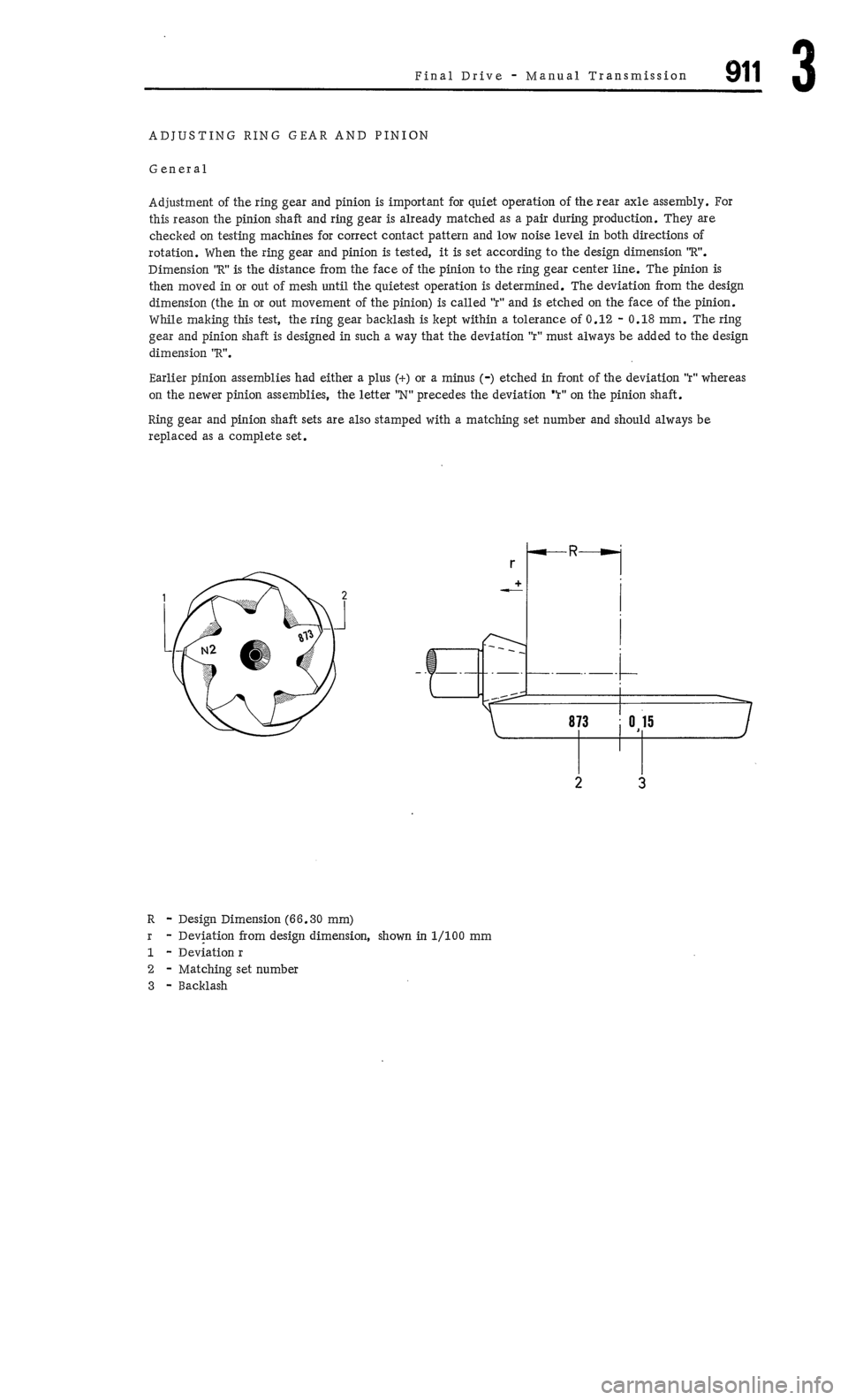 PORSCHE 911 1972 1.G  4 User Guide 