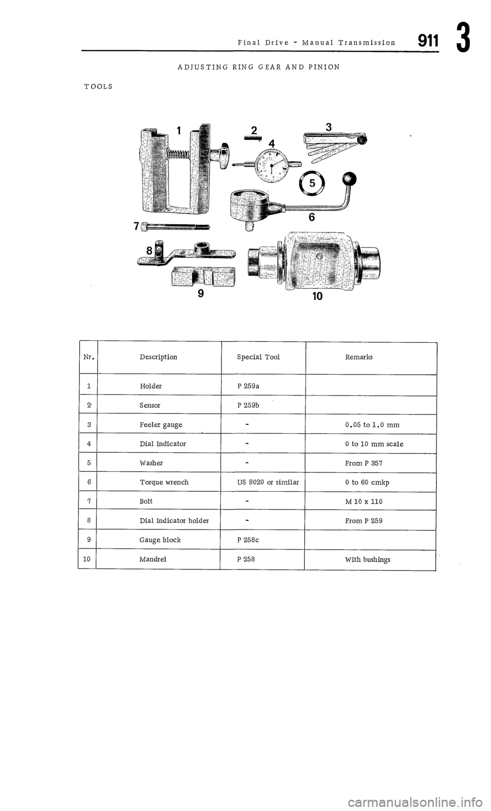 PORSCHE 911 1972 1.G  4 User Guide 