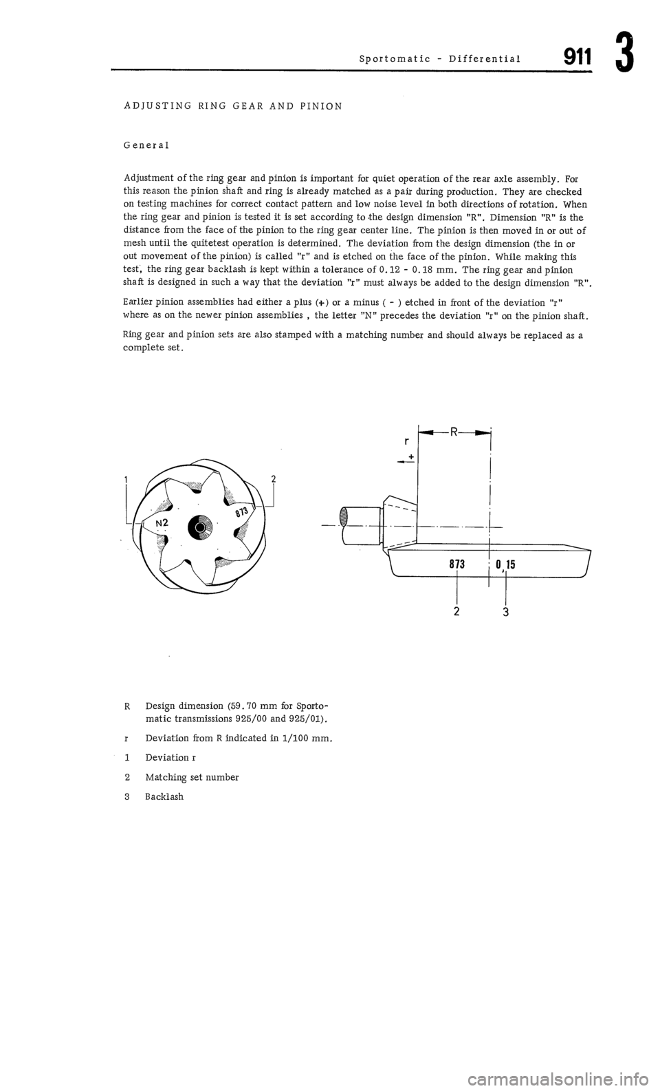 PORSCHE 911 1972 1.G  4 Owners Guide 