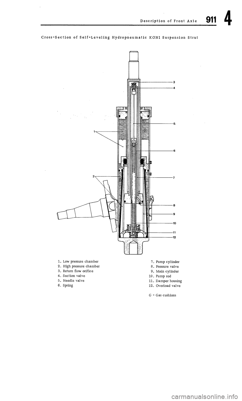 PORSCHE 911 1972 1.G  4 Service Manual 