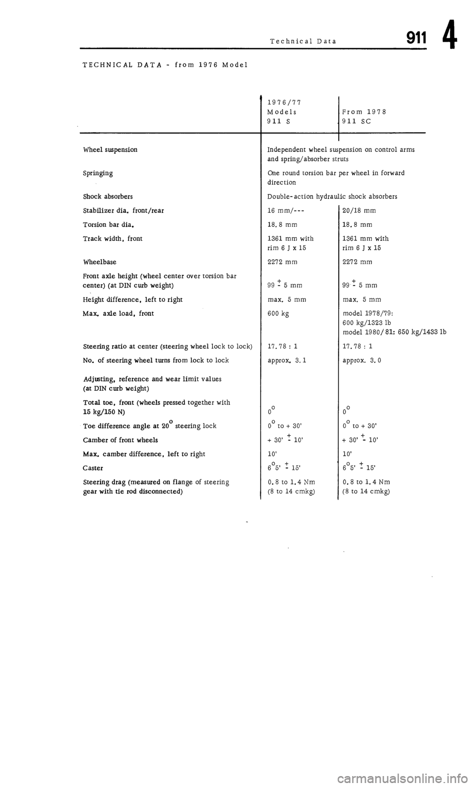 PORSCHE 911 1972 1.G  4 Service Manual 
