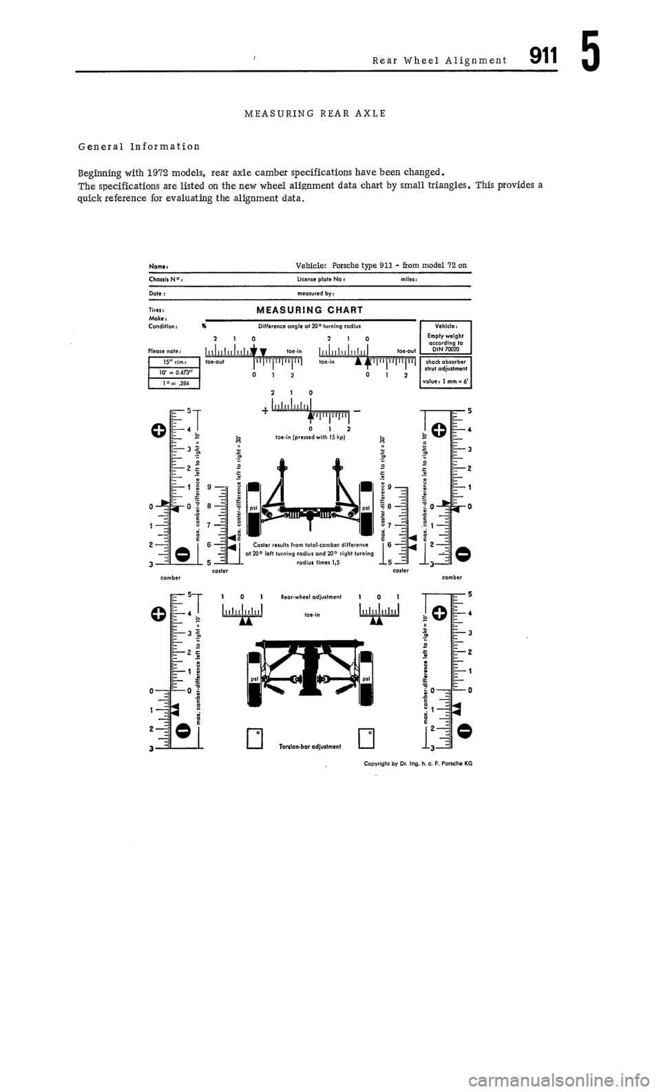 PORSCHE 911 1972 1.G 4 Manual PDF PORSCHE 911 1972 1.G 4 Manual PDF