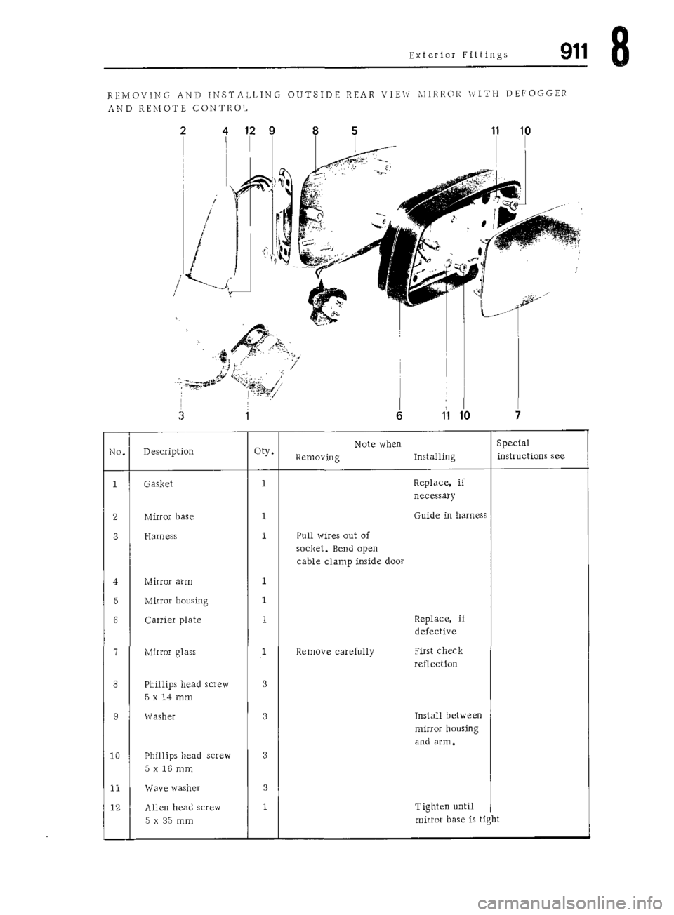 PORSCHE 911 1972 1.G Workshop Manual 5 PORSCHE 911 1972 1.G Workshop Manual 5