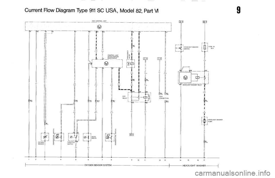 PORSCHE 911 1972 1.G Workshop Manual 6 PORSCHE 911 1972 1.G Workshop Manual 6
