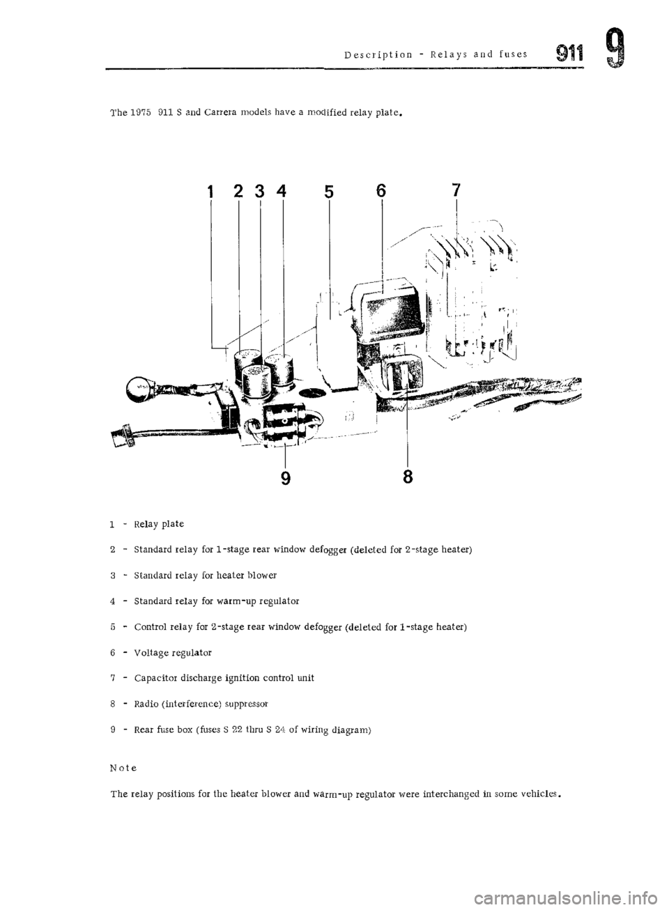 PORSCHE 911 1972 1.G Workshop Manual 6 PORSCHE 911 1972 1.G Workshop Manual 6