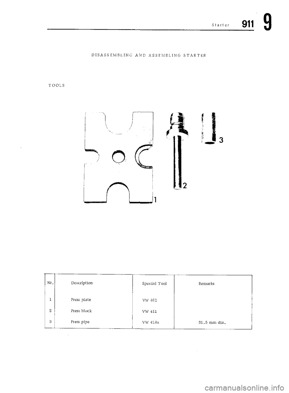 PORSCHE 911 1972 1.G Workshop Manual 6 PORSCHE 911 1972 1.G Workshop Manual 6