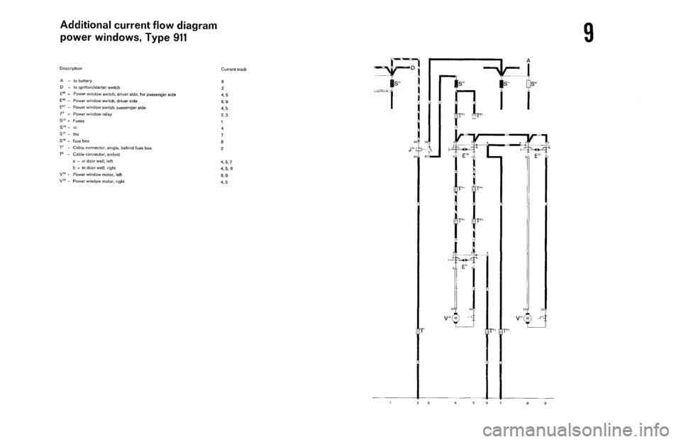 PORSCHE 911 1972 1.G 6 Service Manual PORSCHE 911 1972 1.G 6 Service Manual