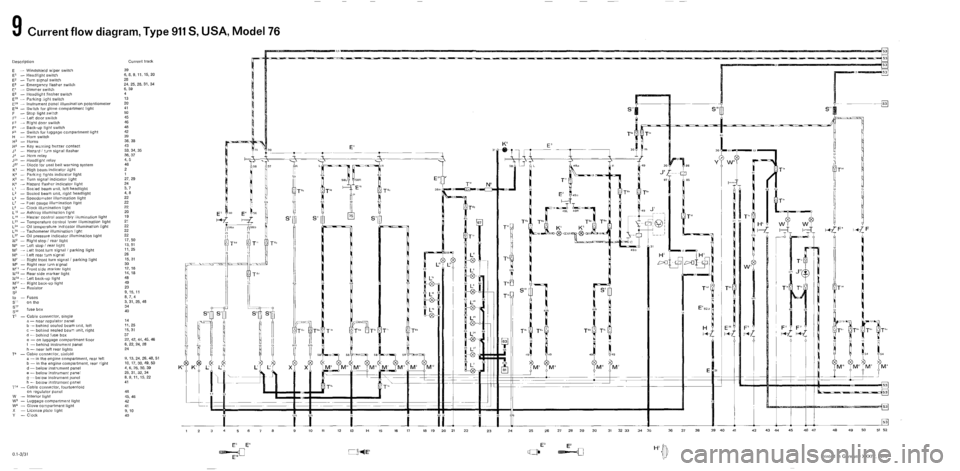 PORSCHE 911 1972 1.G 6 Service Manual PORSCHE 911 1972 1.G 6 Service Manual