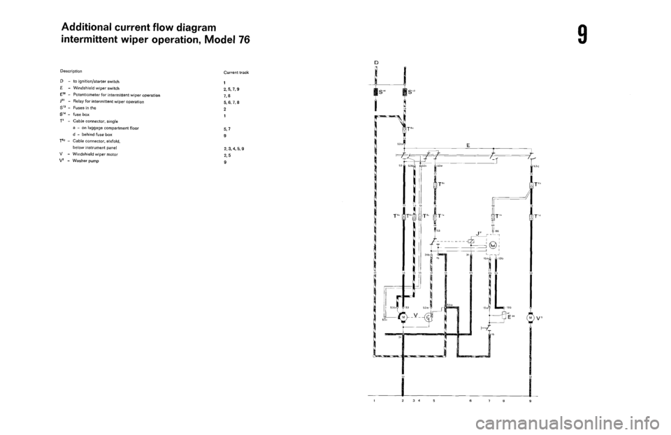 PORSCHE 911 1972 1.G 6 Repair Manual PORSCHE 911 1972 1.G 6 Repair Manual