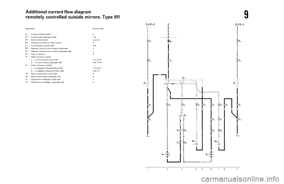 PORSCHE 911 1972 1.G 6 Repair Manual PORSCHE 911 1972 1.G 6 Repair Manual