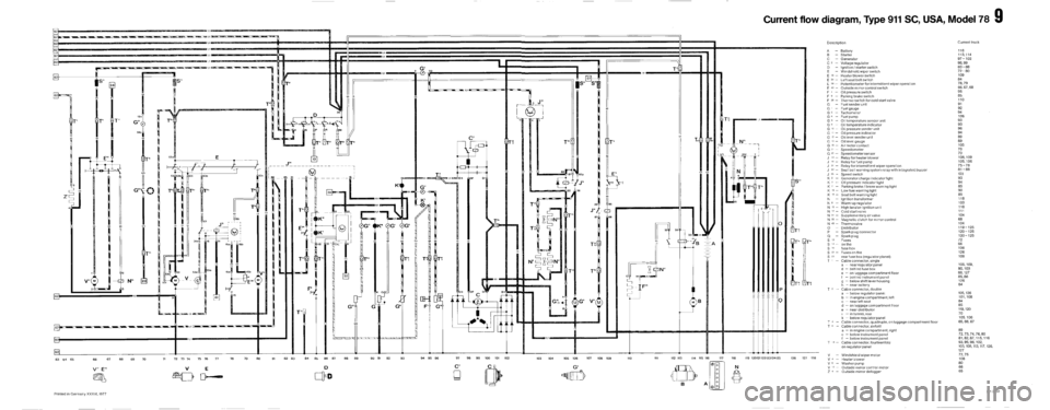 PORSCHE 911 1972 1.G 6 Manual PDF PORSCHE 911 1972 1.G 6 Manual PDF