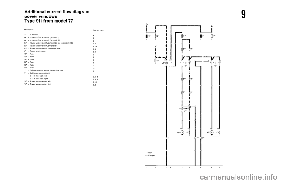 PORSCHE 911 1972 1.G 6 Manual PDF PORSCHE 911 1972 1.G 6 Manual PDF