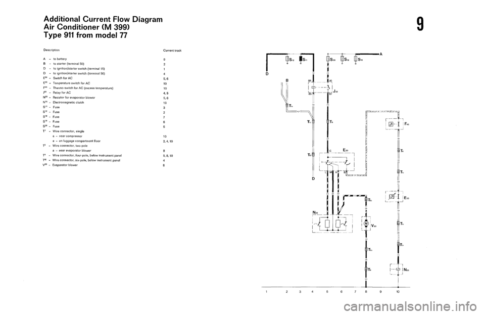 PORSCHE 911 1972 1.G 6 Manual PDF PORSCHE 911 1972 1.G 6 Manual PDF