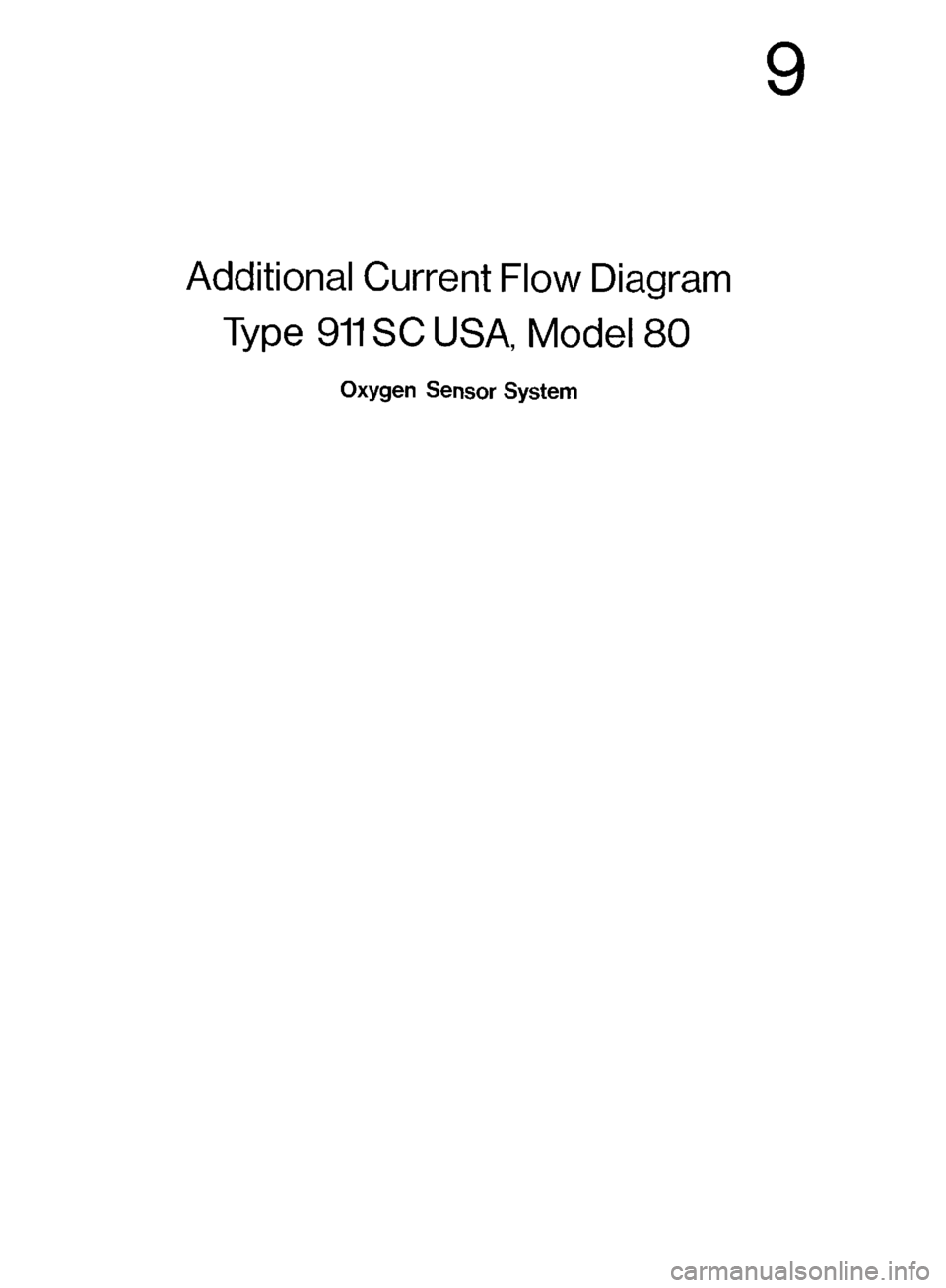 PORSCHE 911 1972 1.G 6 Manual PDF PORSCHE 911 1972 1.G 6 Manual PDF