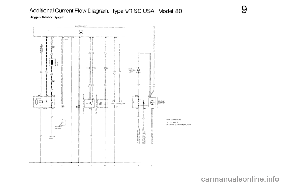 PORSCHE 911 1972 1.G 6 Manual PDF PORSCHE 911 1972 1.G 6 Manual PDF