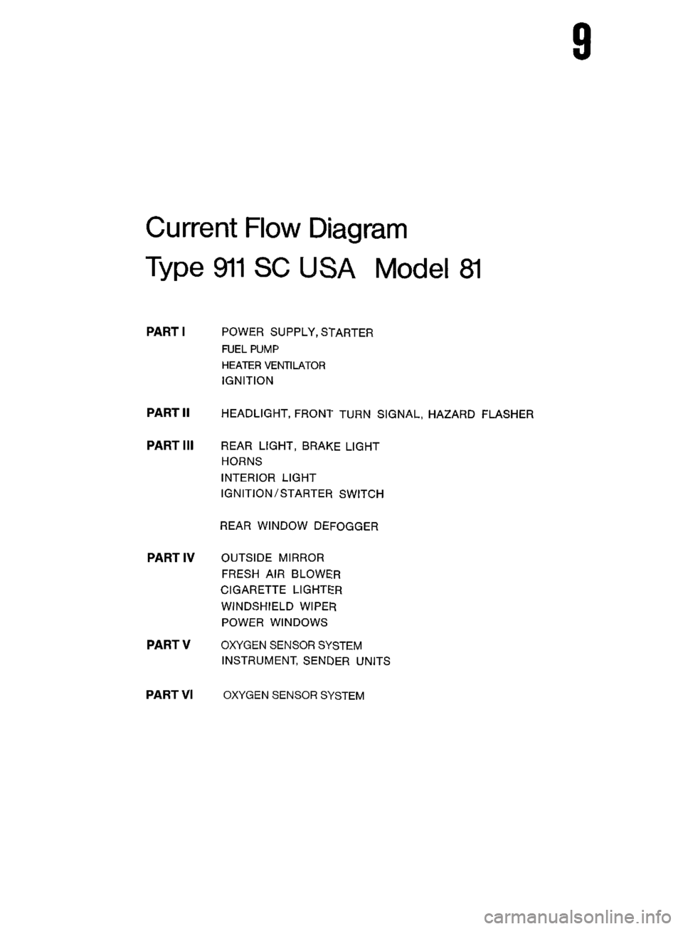 PORSCHE 911 1972 1.G 6 Manual PDF PORSCHE 911 1972 1.G 6 Manual PDF