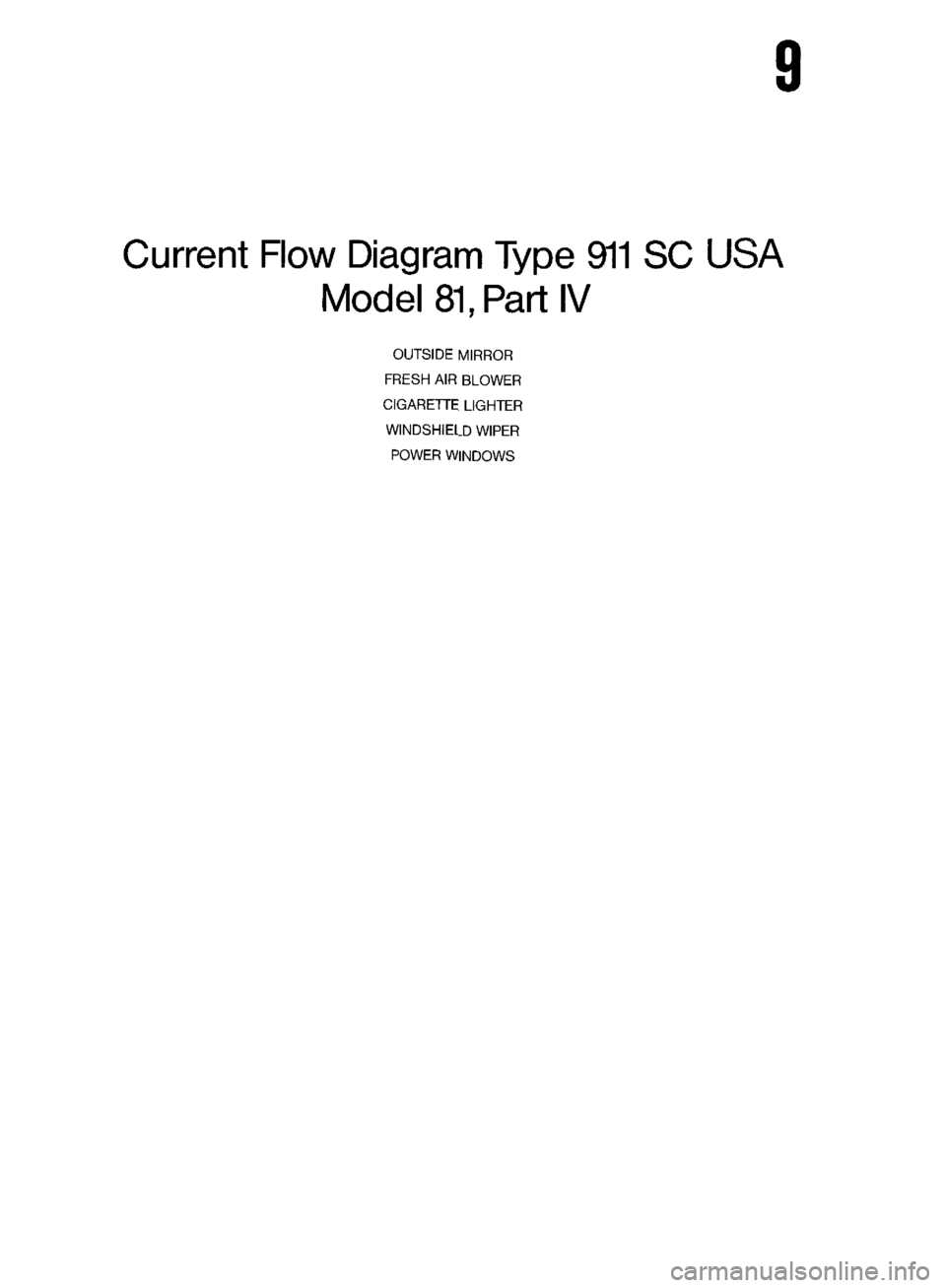 PORSCHE 911 1972 1.G 6 Manual Online PORSCHE 911 1972 1.G 6 Manual Online