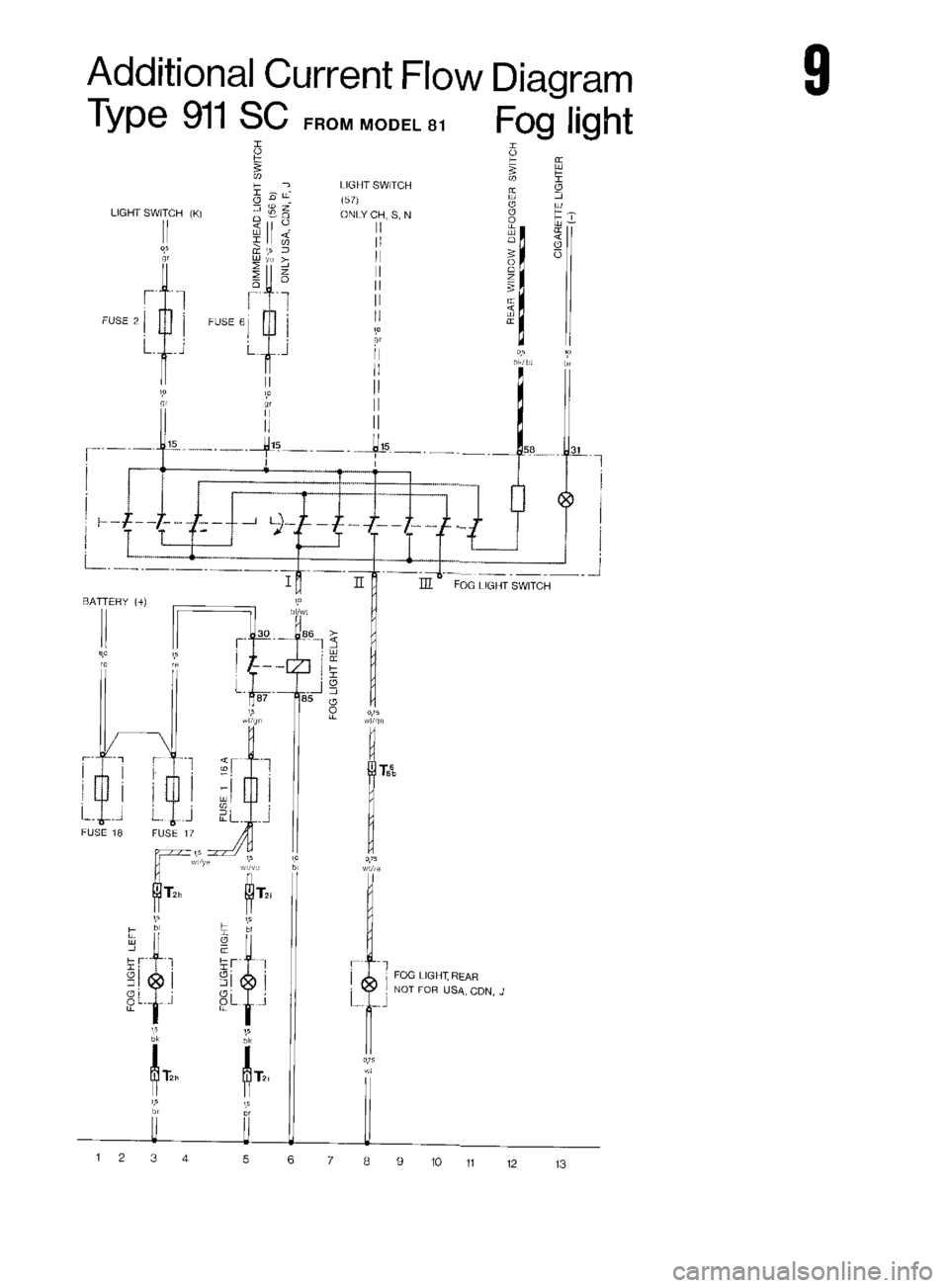 PORSCHE 911 1972 1.G 6 Owners Manual PORSCHE 911 1972 1.G 6 Owners Manual