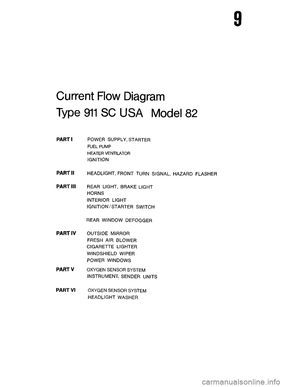 PORSCHE 911 1972 1.G 6 Owners Manual PORSCHE 911 1972 1.G 6 Owners Manual