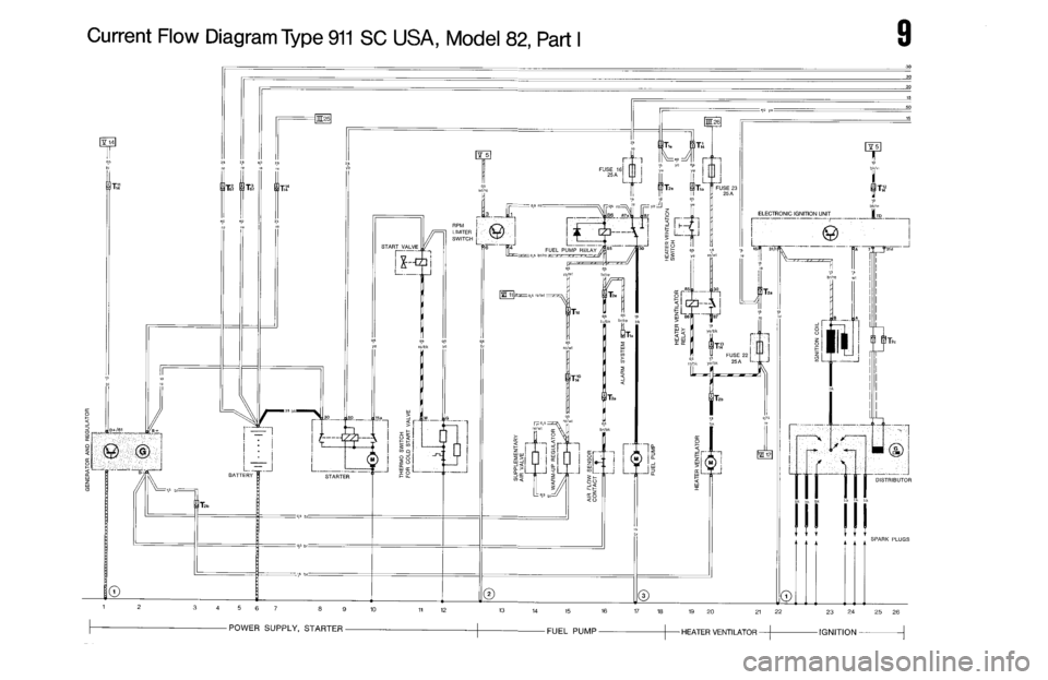PORSCHE 911 1972 1.G 6 Owners Manual PORSCHE 911 1972 1.G 6 Owners Manual