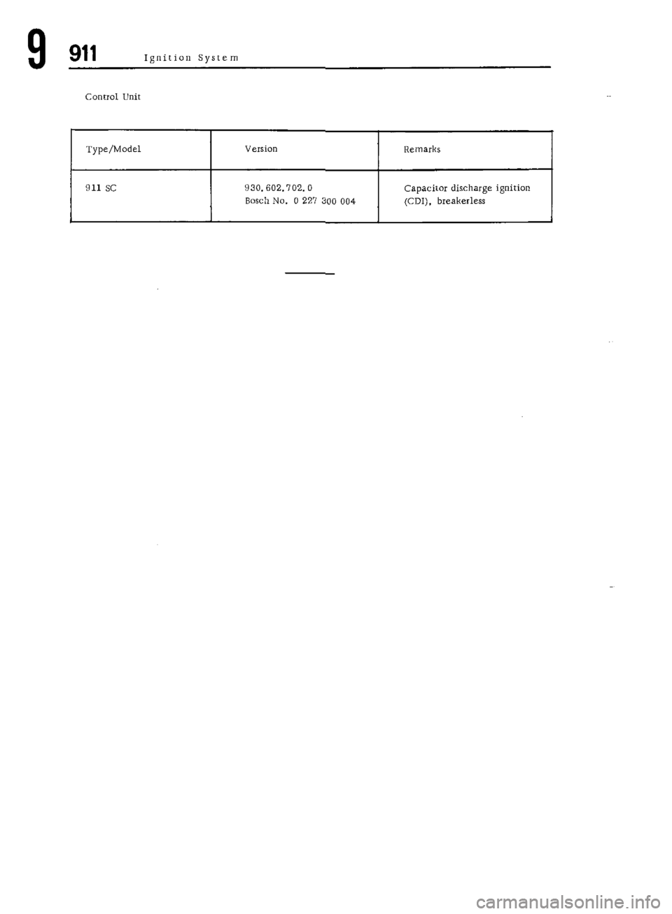 PORSCHE 911 1972 1.G 7 Service Manual PORSCHE 911 1972 1.G 7 Service Manual