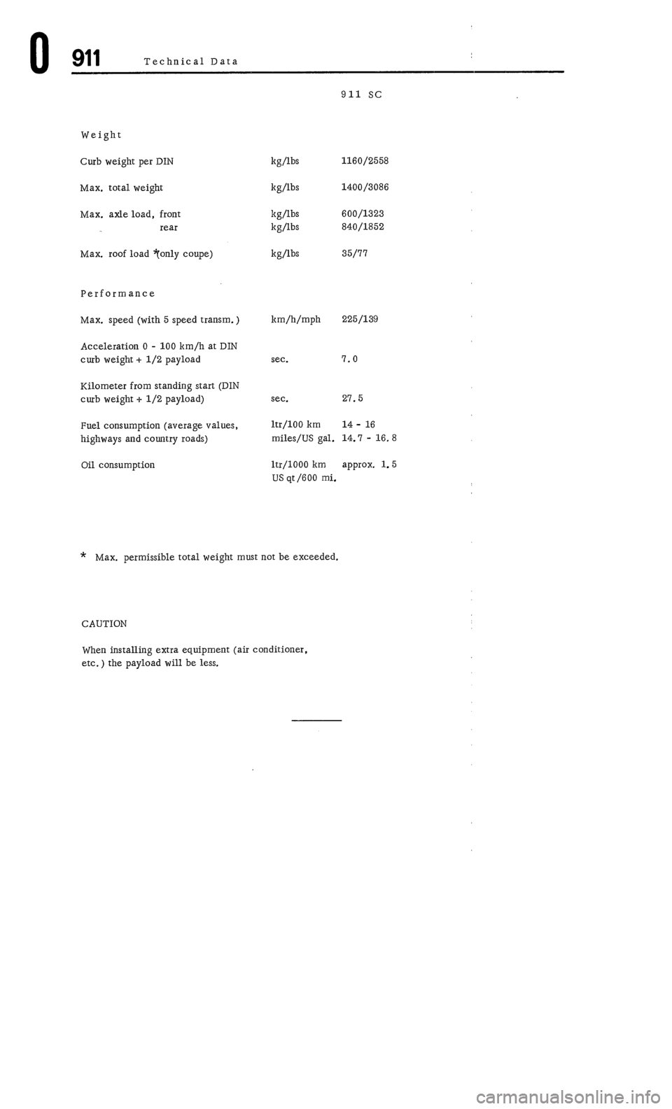 PORSCHE 911 1972 1.G 7 Owners Manual PORSCHE 911 1972 1.G 7 Owners Manual