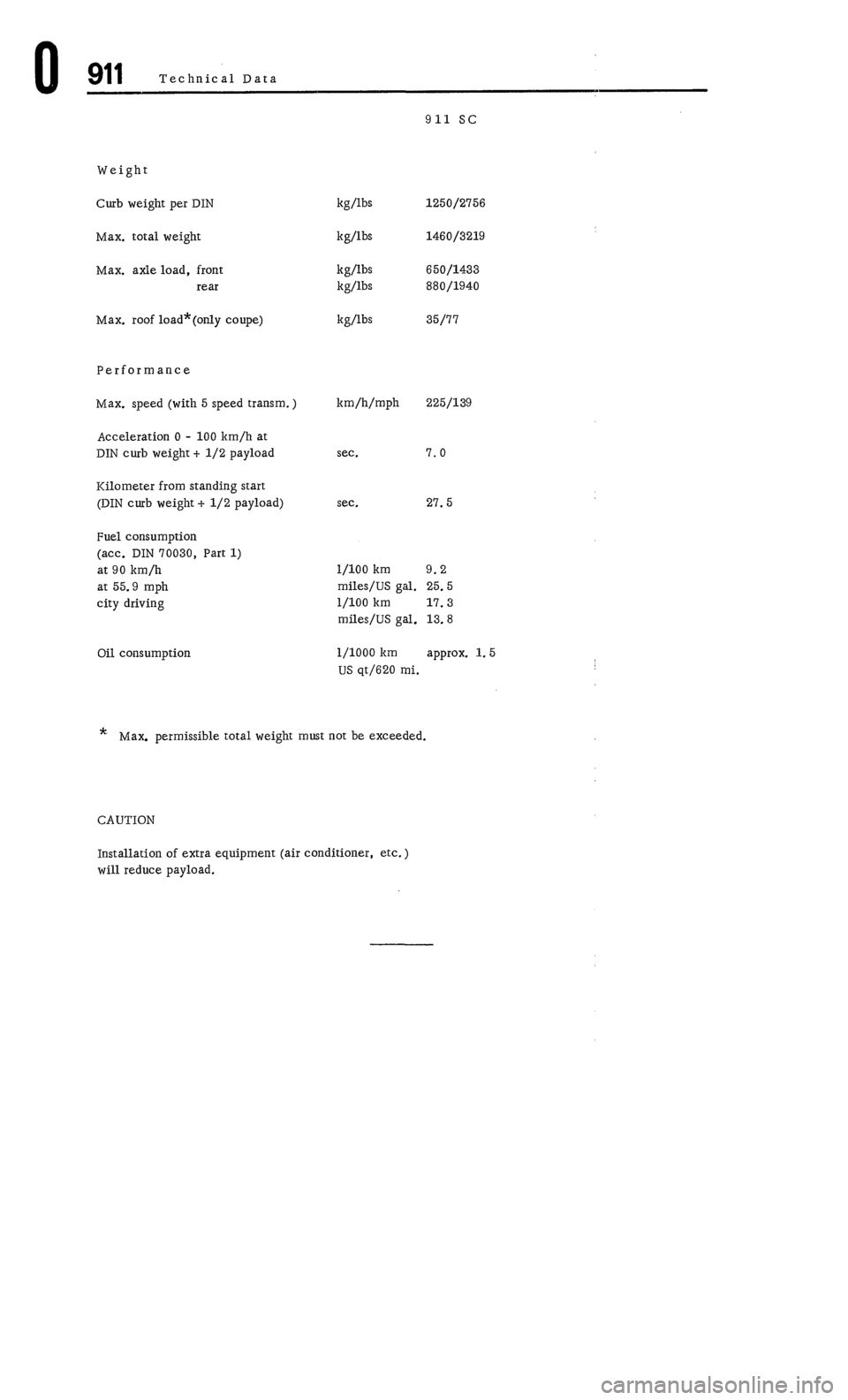 PORSCHE 911 1972 1.G 7 Owners Manual PORSCHE 911 1972 1.G 7 Owners Manual