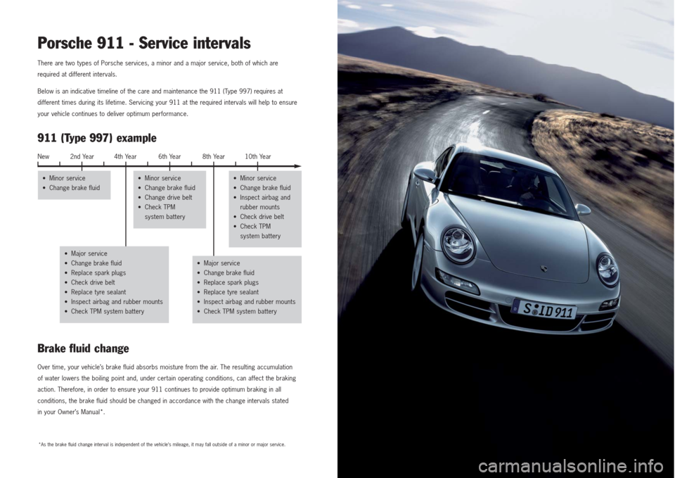 PORSCHE 911 2007 5.G Service Intervals Porsche 911 - Service intervals There are two types of Porsche services, a minor and a major service, both of which are
required at different intervals.
Below is an indicative timeline of the care and