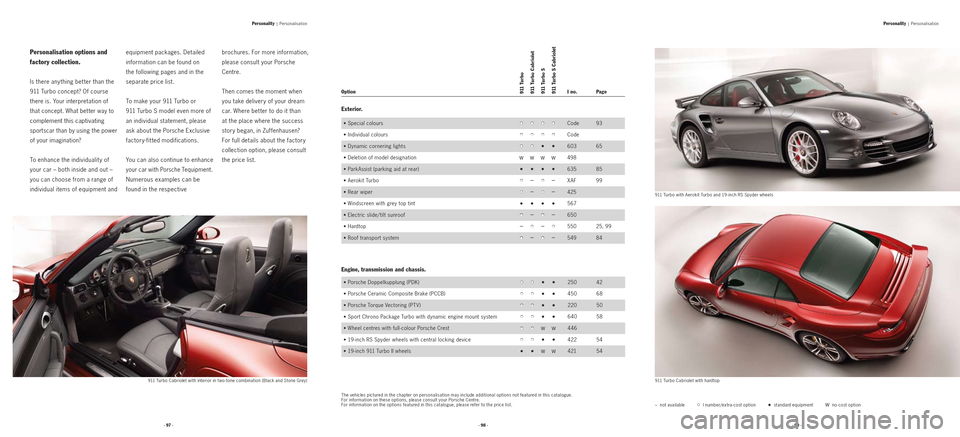 PORSCHE 911 2009 5.G Information Manual equipment packages. Detailed
information can be found on
the following pages and in the
separate price list.
To make your 911 Turbo or
911 Turbo S model even more of
an individual statement, p PORSCHE 911 2009 5.G Information Manual equipment packages. Detailed
information can be found on
the following pages and in the
separate price list.
To make your 911 Turbo or
911 Turbo S model even more of
an individual statement, p