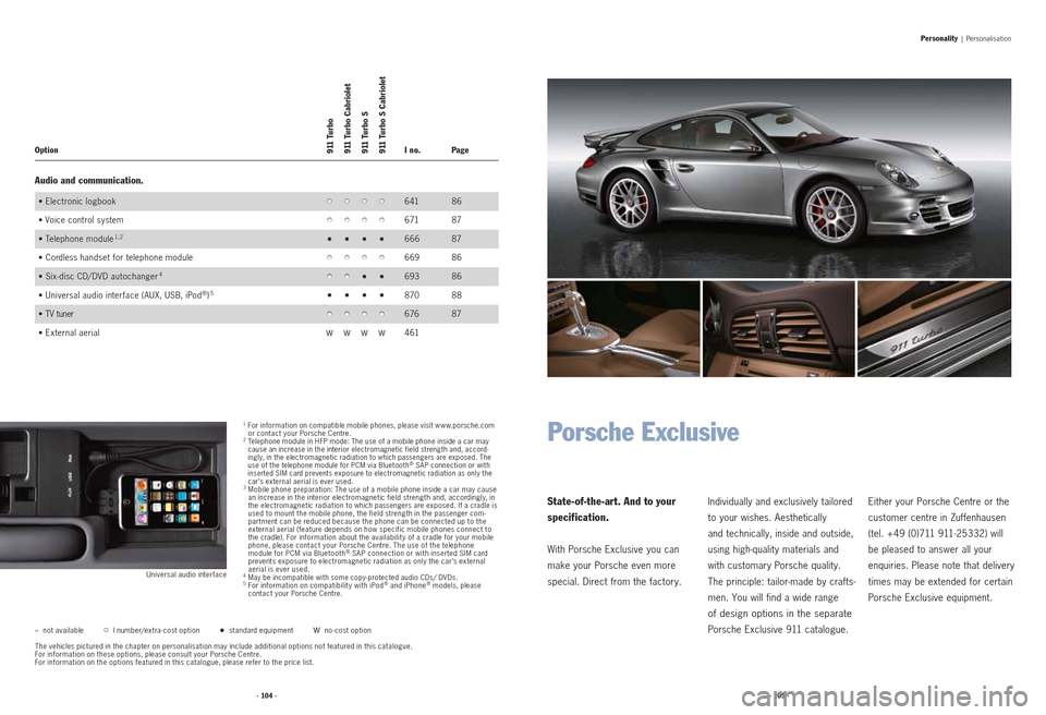 PORSCHE 911 2009 5.G Information Manual 1  
For information on compatible mobile phones, please visit w w w.porsche.com 
or contact your Porsche Centre.
2  Telephone module in HFP mode: The use of a mobile phone inside a car may 
cause an i