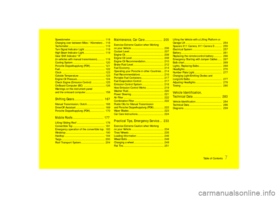 PORSCHE 911 2009 5.G Owners Manual Table of Contents
7
Speedometer ............................................  118
Changing over between Miles / Kilometers ..  118
Tachometer ...............................................  119
Turn 