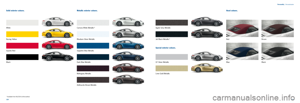 PORSCHE 911 2014 6.G Information Manual 120121
Solid exterior colours.Metallic exterior colours.
Special exterior colours.
Black Jet Black Metallic
1)
Lime Gold Metallic
Mahogany Metallic
Guards Red
Rhodium Silver Metallic
GT Silver Metall PORSCHE 911 2014 6.G Information Manual 120121
Solid exterior colours.Metallic exterior colours.
Special exterior colours.
Black Jet Black Metallic
1)
Lime Gold Metallic
Mahogany Metallic
Guards Red
Rhodium Silver Metallic
GT Silver Metall
