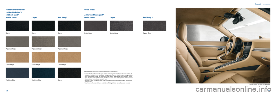 PORSCHE 911 2014 6.G Information Manual 122123
Roof lining.
3)
Special colour.
Leather
1)/soft-touch paint2)
Interior colour.
Agate Grey
Carpet.
Agate Grey Agate Grey
Roof lining.
3)
Black
Platinum Grey
Luxor Beige
Bl PORSCHE 911 2014 6.G Information Manual 122123
Roof lining.
3)
Special colour.
Leather
1)/soft-touch paint2)
Interior colour.
Agate Grey
Carpet.
Agate Grey Agate Grey
Roof lining.
3)
Black
Platinum Grey
Luxor Beige
Bl