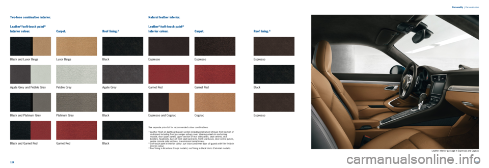 PORSCHE 911 2014 6.G Information Manual 124125 
 
 
 
Roof lining.
3)
 
 
 
Carpet.
Espresso
Cognac Garnet RedEspresso
Black
Espresso
Natural leather interior.
 
 
Leather
1)/soft-touch paint2) 
Interior colour.
Espresso
Garnet Red
Espresso