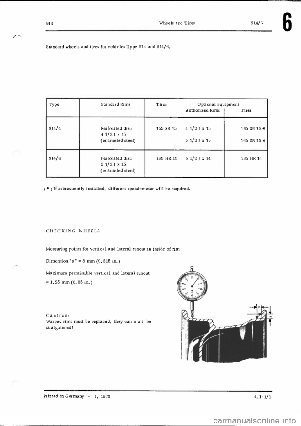 PORSCHE 914 1972 1.G Brakes Manual PDF 