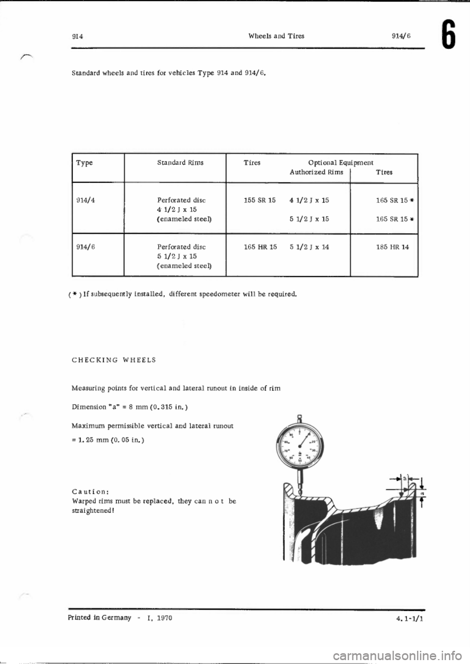 PORSCHE 914 1973 1.G Brakes Manual PDF PORSCHE 914 1973 1.G Brakes Manual PDF
