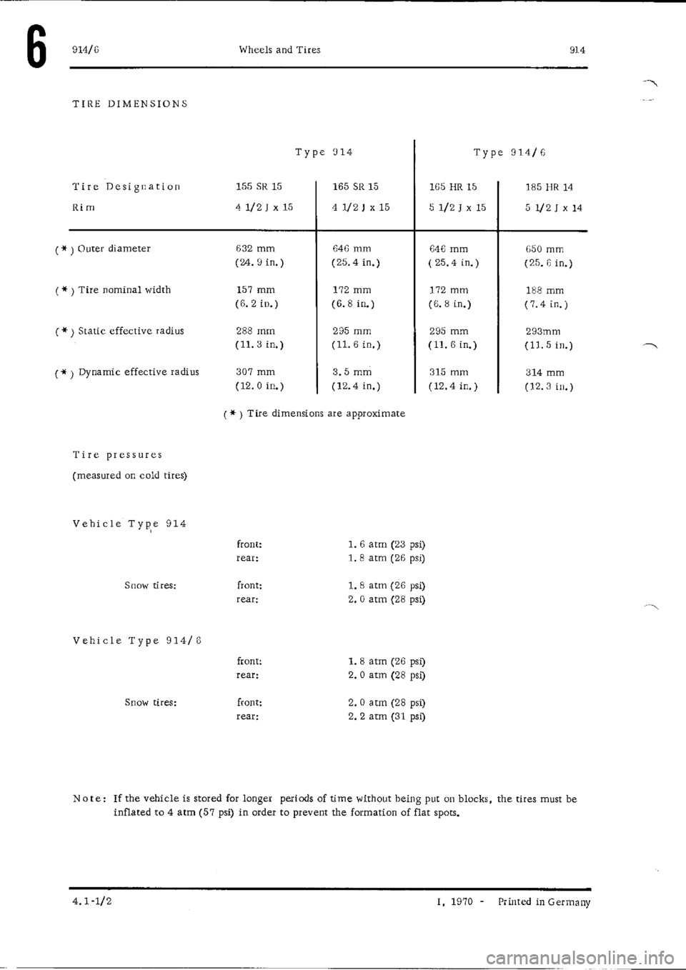 PORSCHE 914 1972 1.G Brakes Manual PDF 