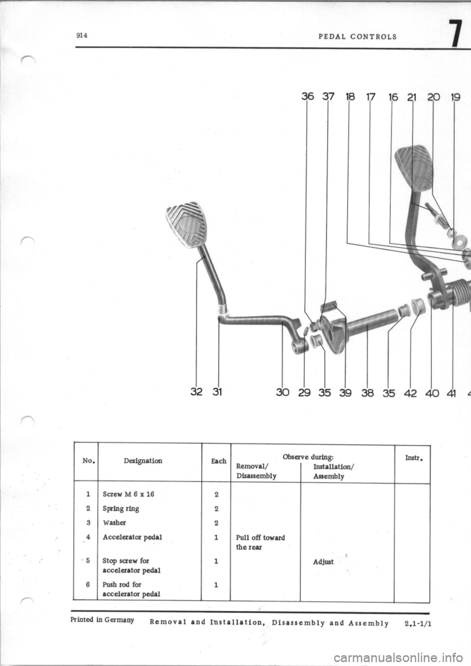 PORSCHE 914 1972 1.G Controls Owners Manual 