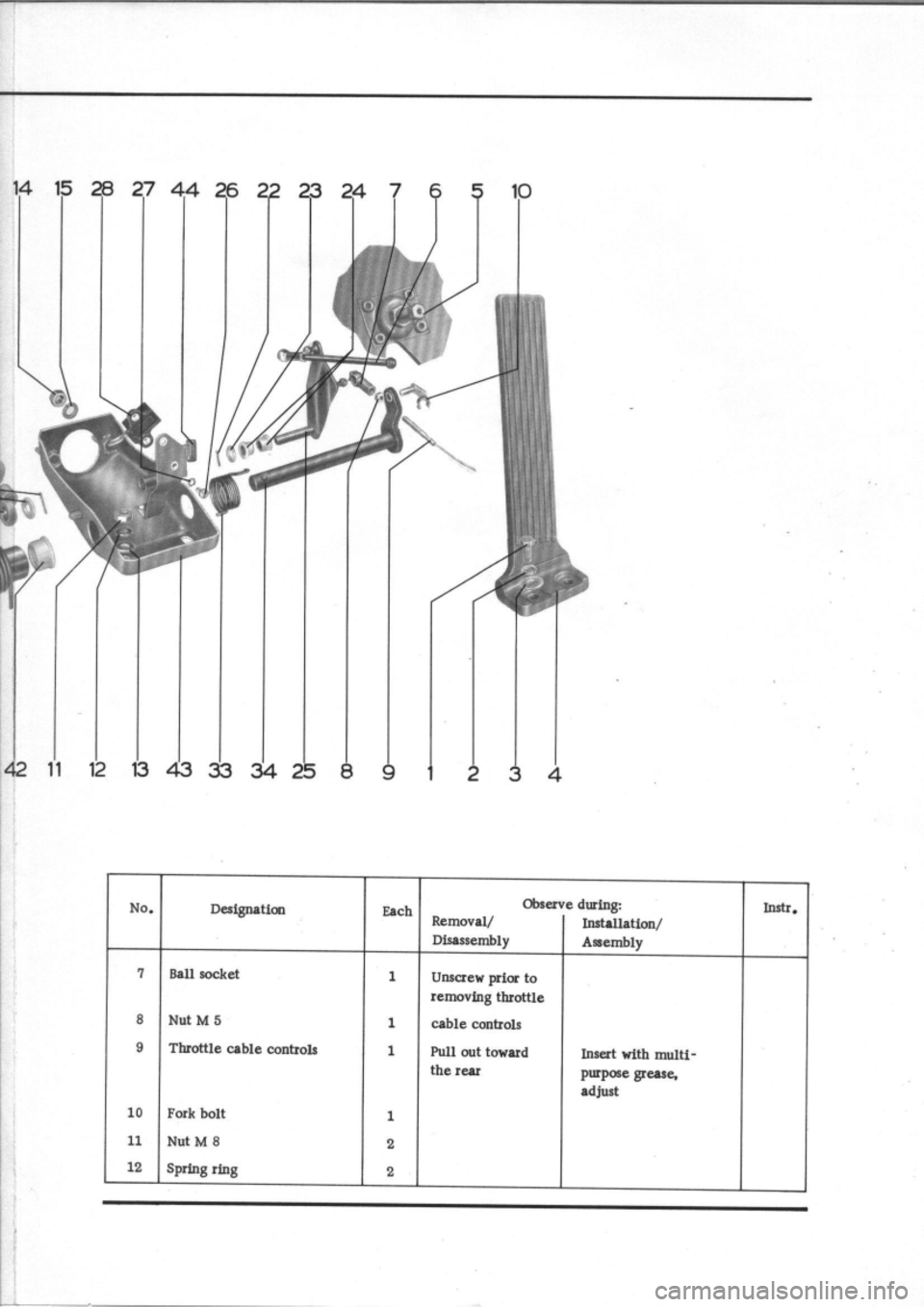 PORSCHE 914 1970 1.G Controls Owners Manual 