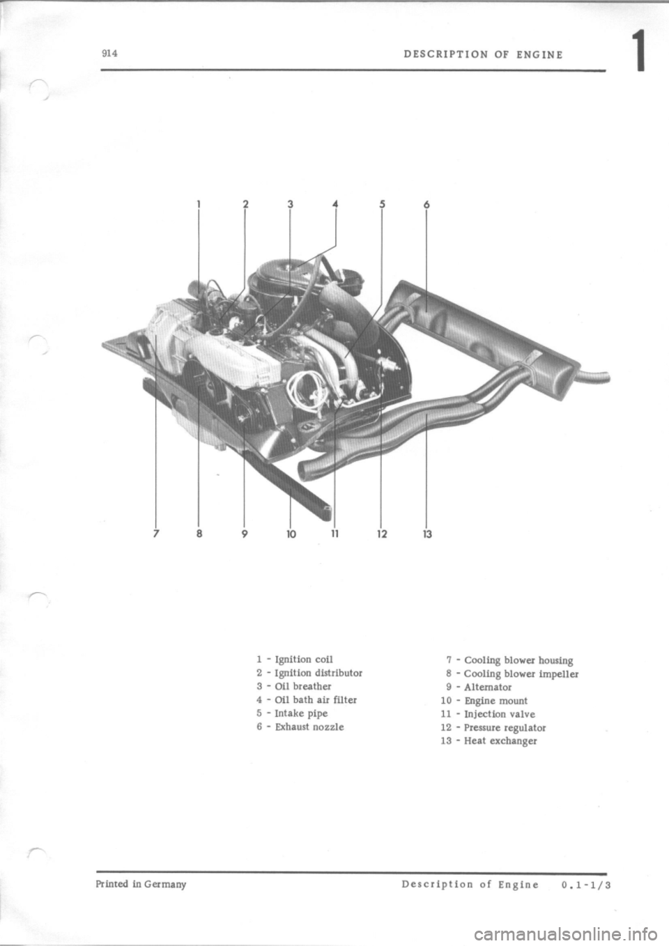 PORSCHE 914 1974 1.G Engine 1 User Guide 