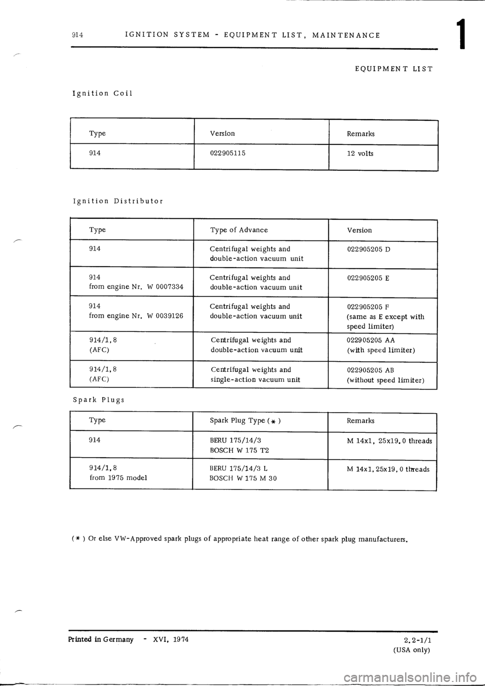 PORSCHE 914 1974 1.G Engine 1 Service Manual 