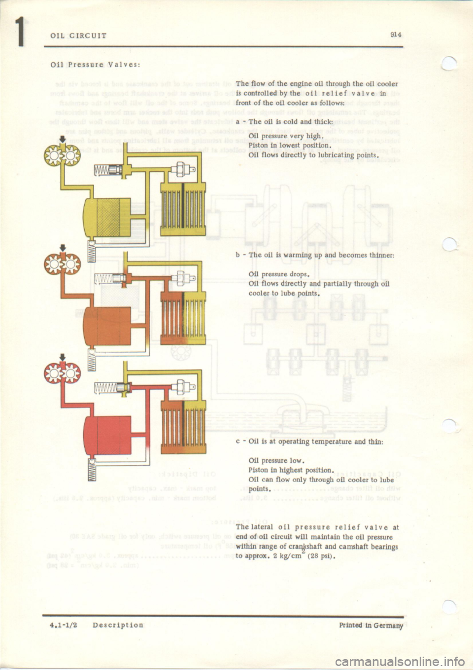 PORSCHE 914 1971 1.G Engine 2 User Guide 