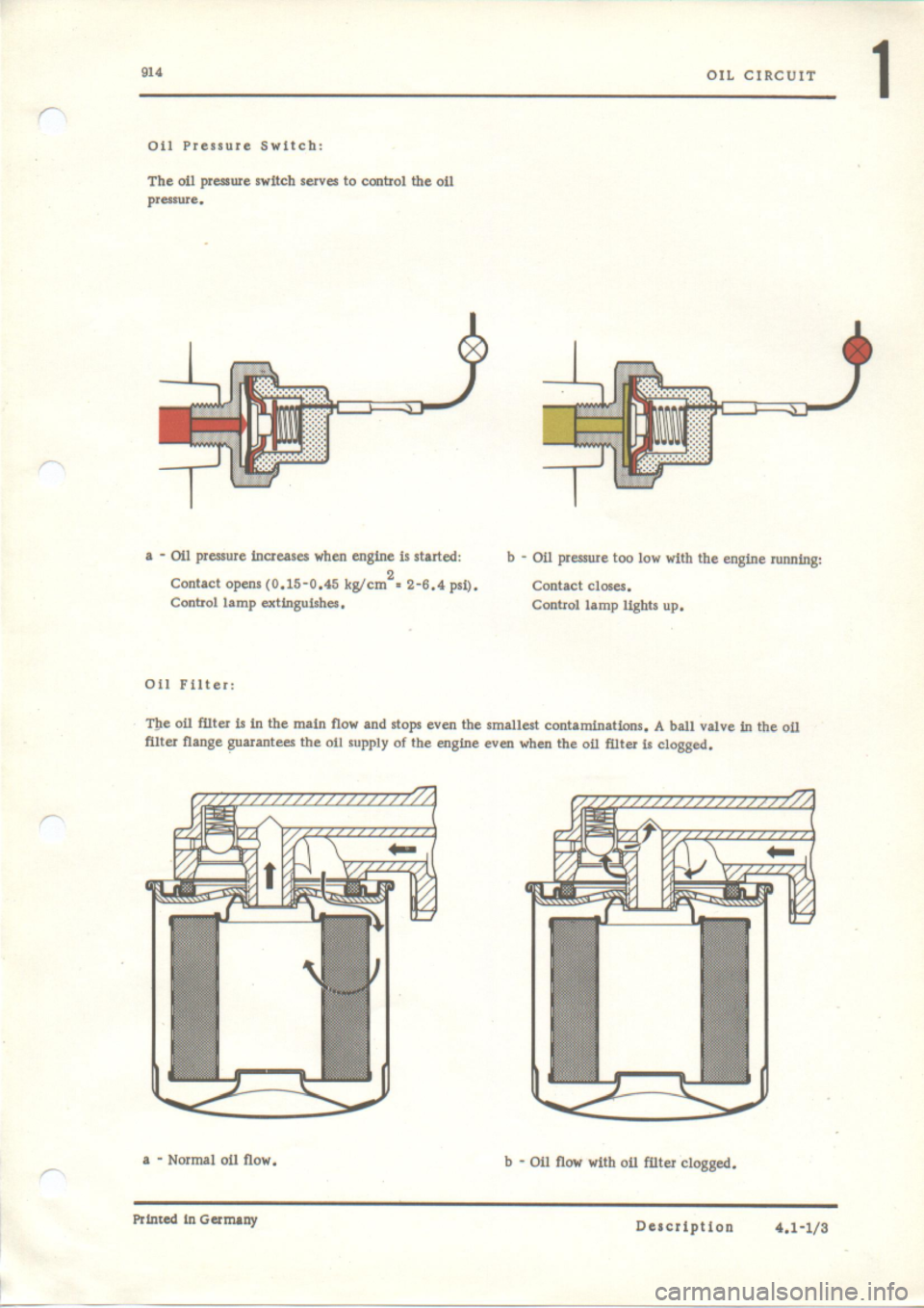 PORSCHE 914 1971 1.G Engine 2 User Guide 