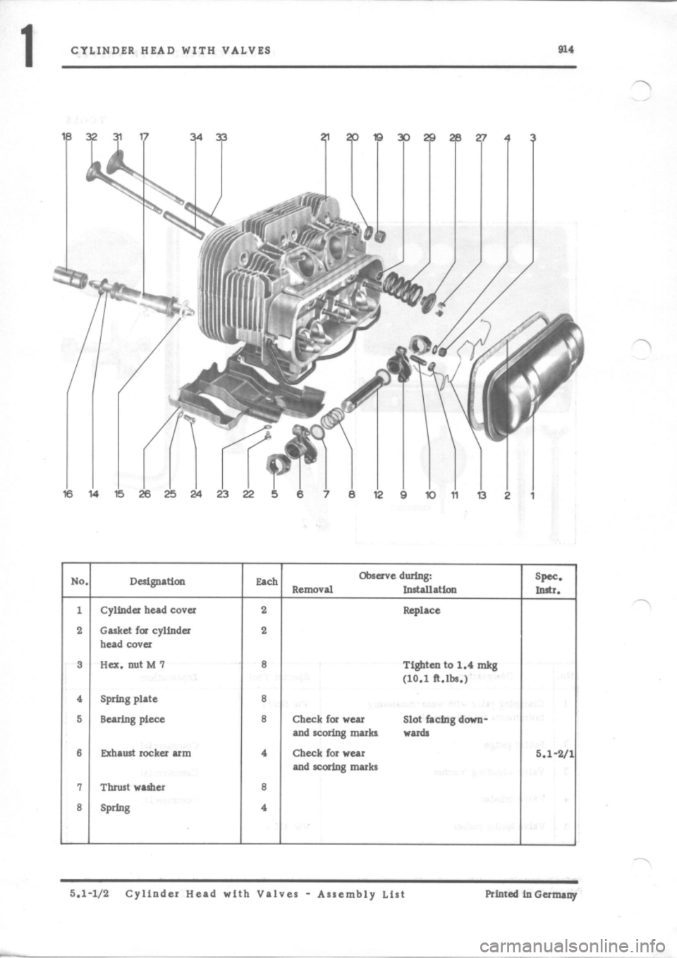 PORSCHE 914 1971 1.G Engine 2 Owners Guide 
