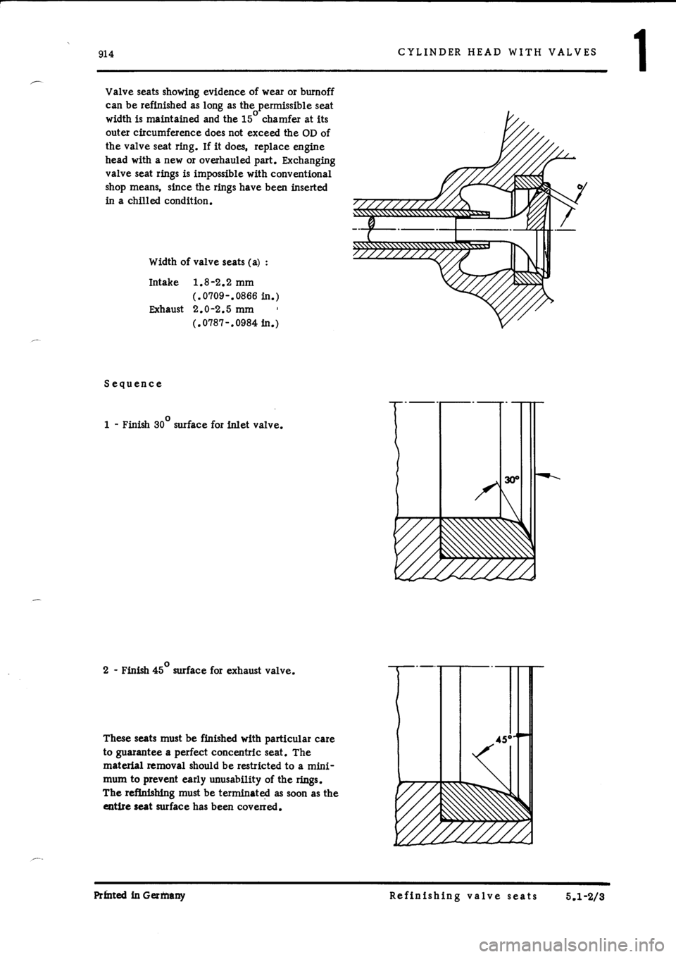 PORSCHE 914 1975 1.G Engine 2 Owners Guide 