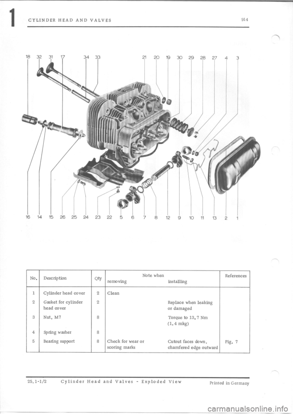 PORSCHE 914 1971 1.G Engine 4 User Guide 