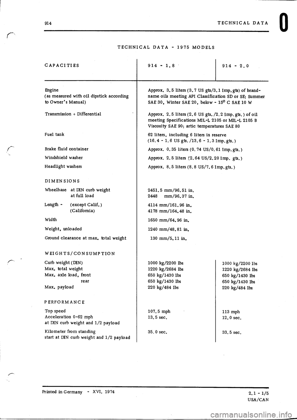 PORSCHE 914 1969 1.G Technical Data User Guide 