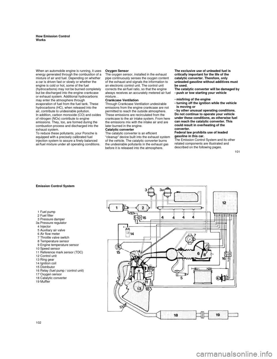 PORSCHE 944 1987 1.G Owners Manual  
How Emission Control Works               
      
When an automobile engine is running, it uses energy generated through the combustion of a mixture of air and fuel. Depending on whether  
a car is d