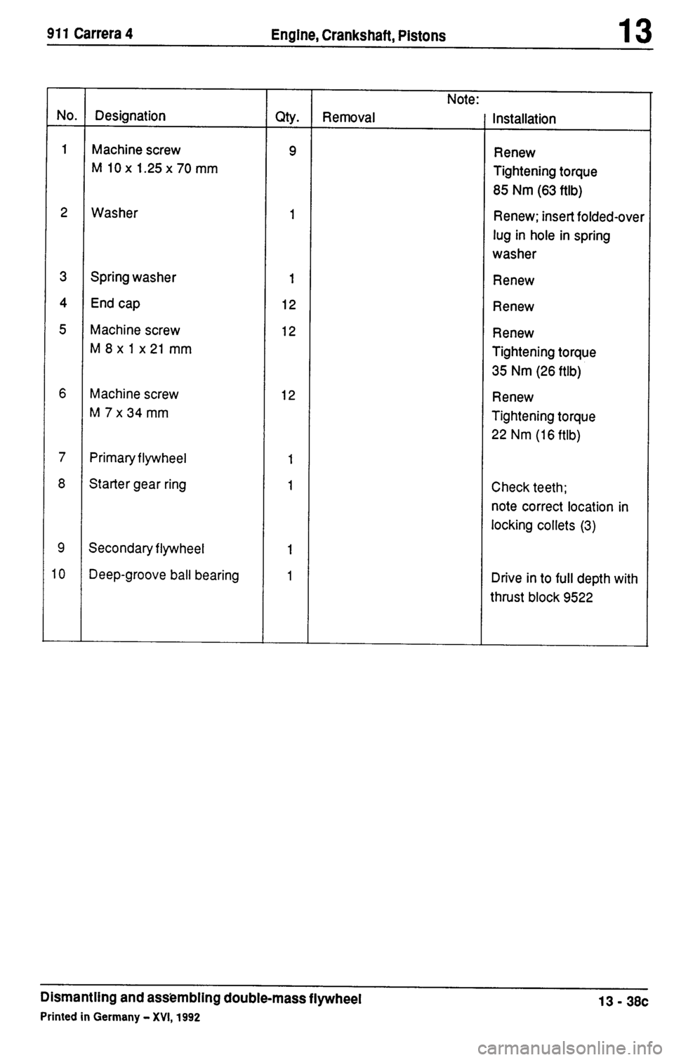 PORSCHE 964 1988 2.G Service Workshop Manual PORSCHE 964 1988 2.G Service Workshop Manual