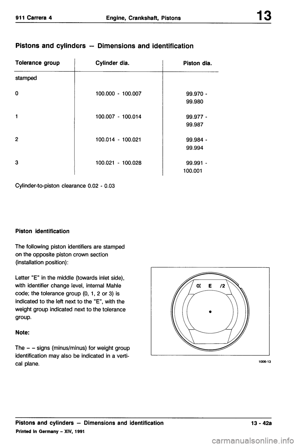PORSCHE 964 1988 2.G Service Workshop Manual PORSCHE 964 1988 2.G Service Workshop Manual